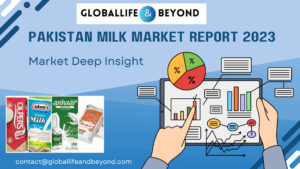 pakistan milk market report 2023